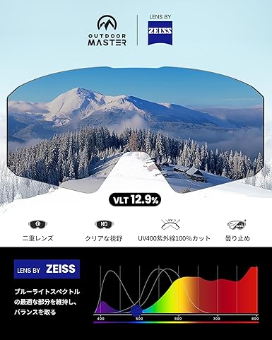 POC IRIS X (L) ZEISSレンズ　ゴーグル　ケース付き POC IRIS X (L) ZEISSレンズ ゴーグル ケース付き POC IRIS X (L